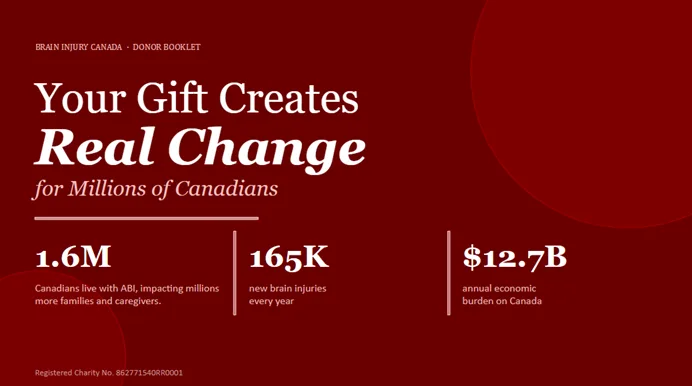 Scaling Brain Injury & Access to Justice Across Canada